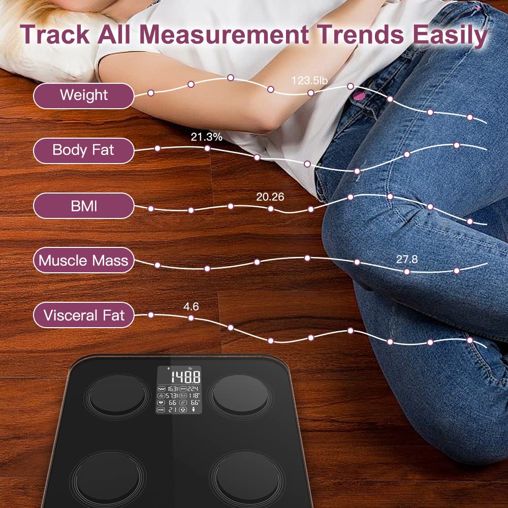 Digital Body Fat and Water Weight Scale Pack of 2 G481341