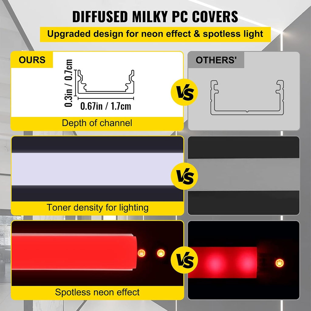 10-Pack 6.6 ft Aluminum U-Shaped LED Channel System with Diffused Cover I5074