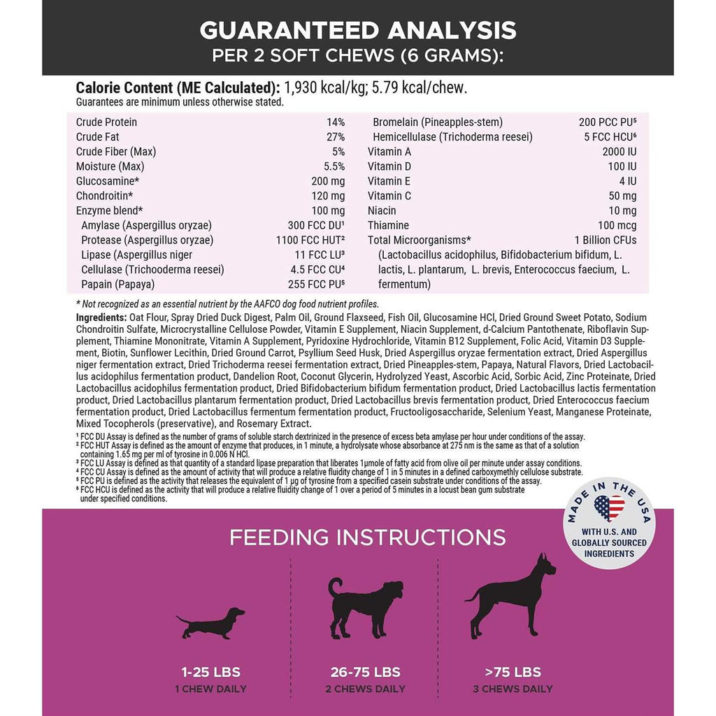 Dog Multivitamin Glucosamine Soft Chews V963