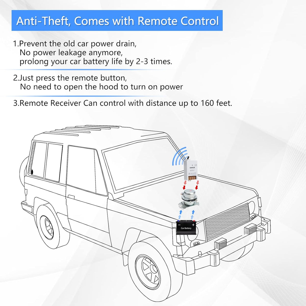 12V 180Amp Remote Control Battery Disconnect Switch I53656