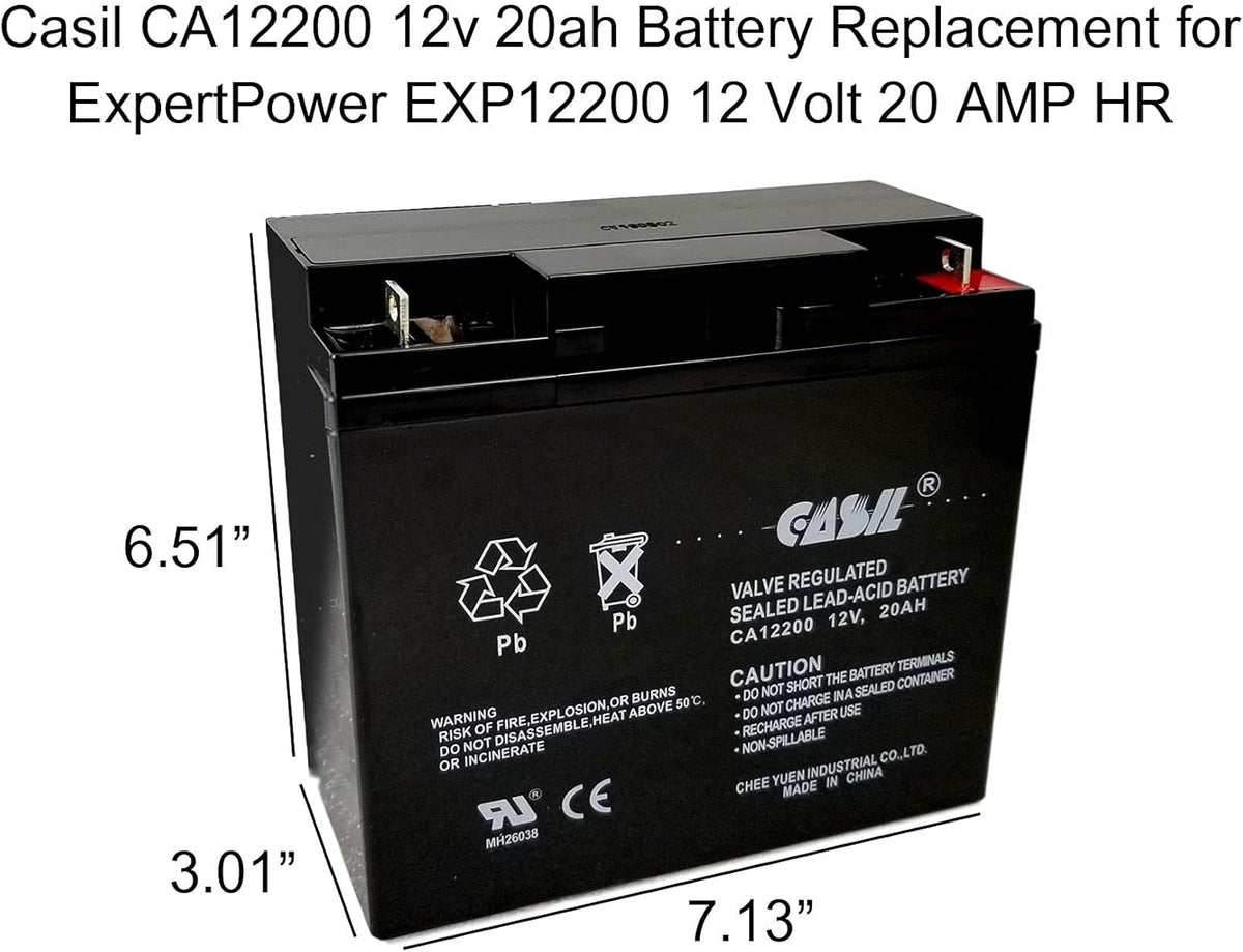 12V 20Ah Replacement Battery Q9892
