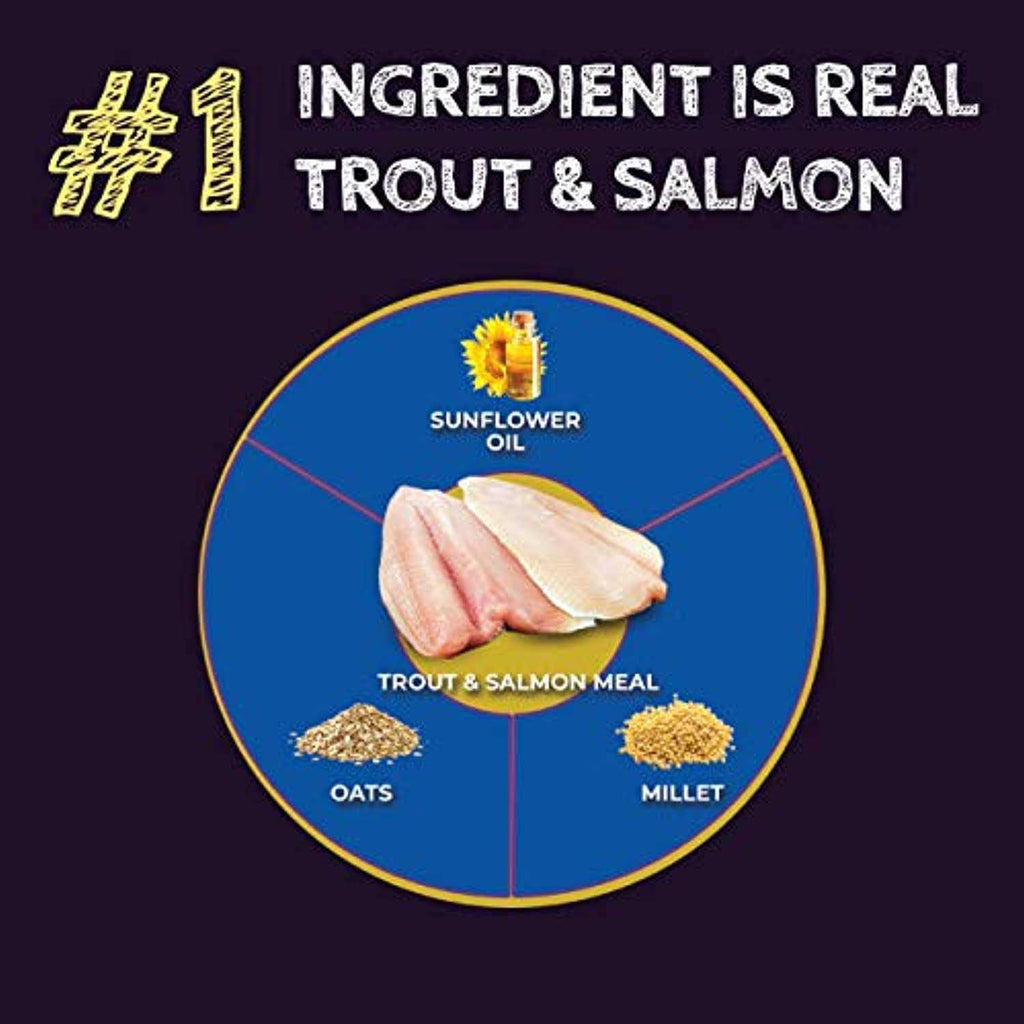 Trout & Salmon Formula Dry Dog Food Y3396