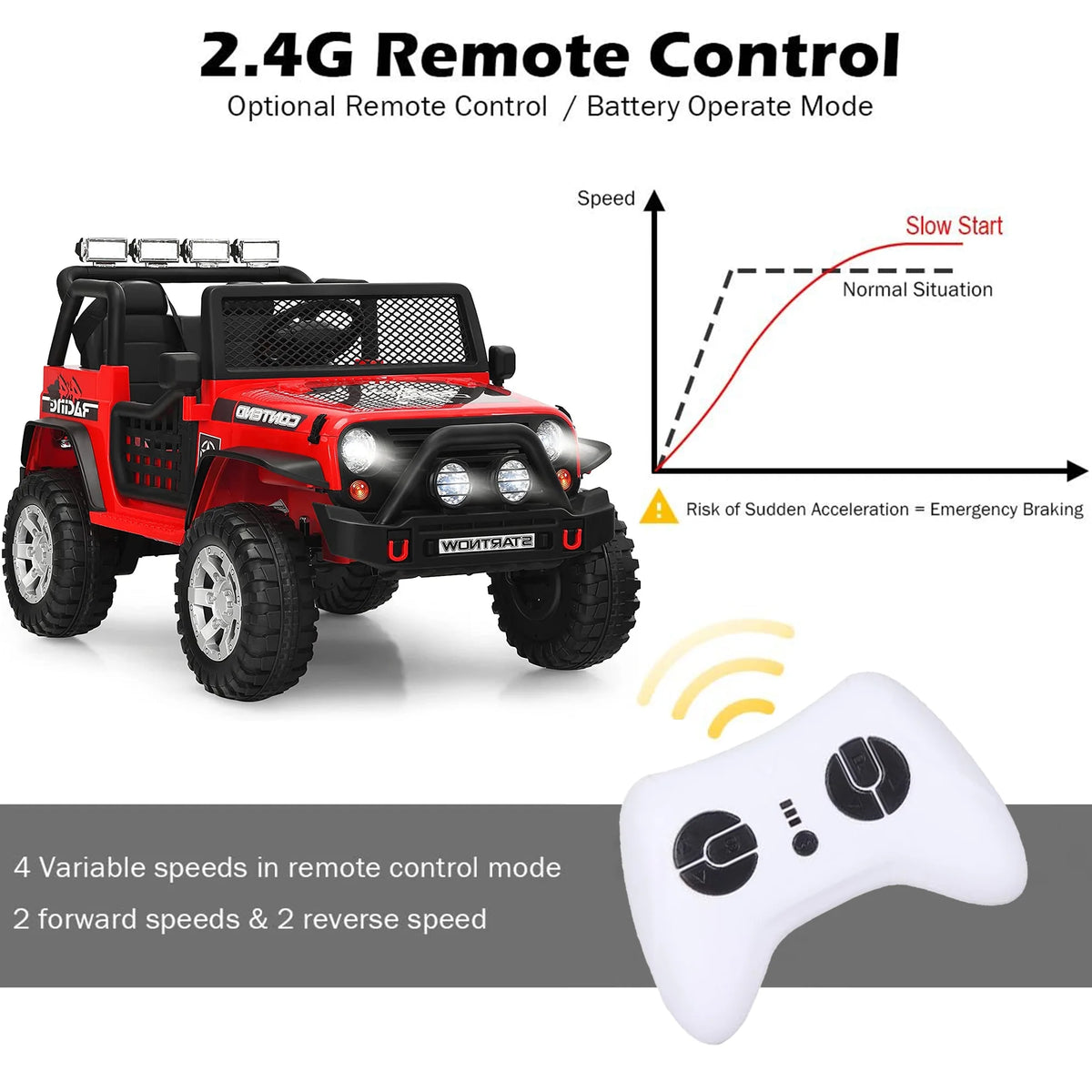 12V Kids Ride on Truck Car 2 Seater with Remote P88163