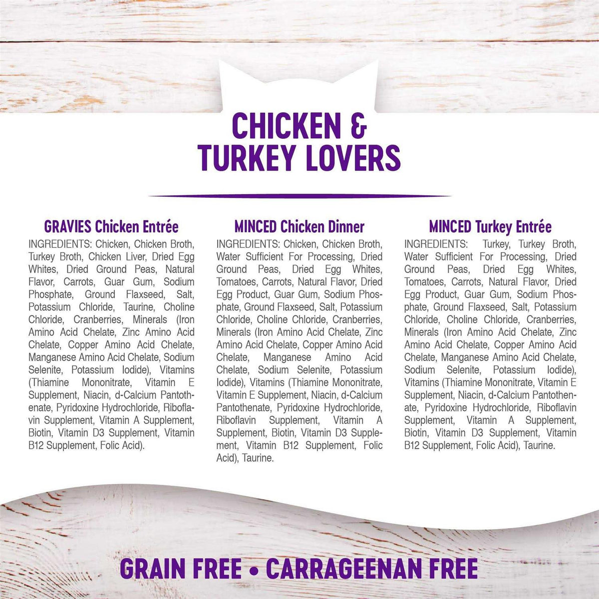 Chicken & Turkey Variety Pack B385309