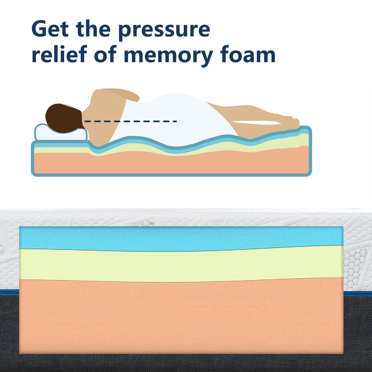 Queen Size Memory Foam Mattress I8818