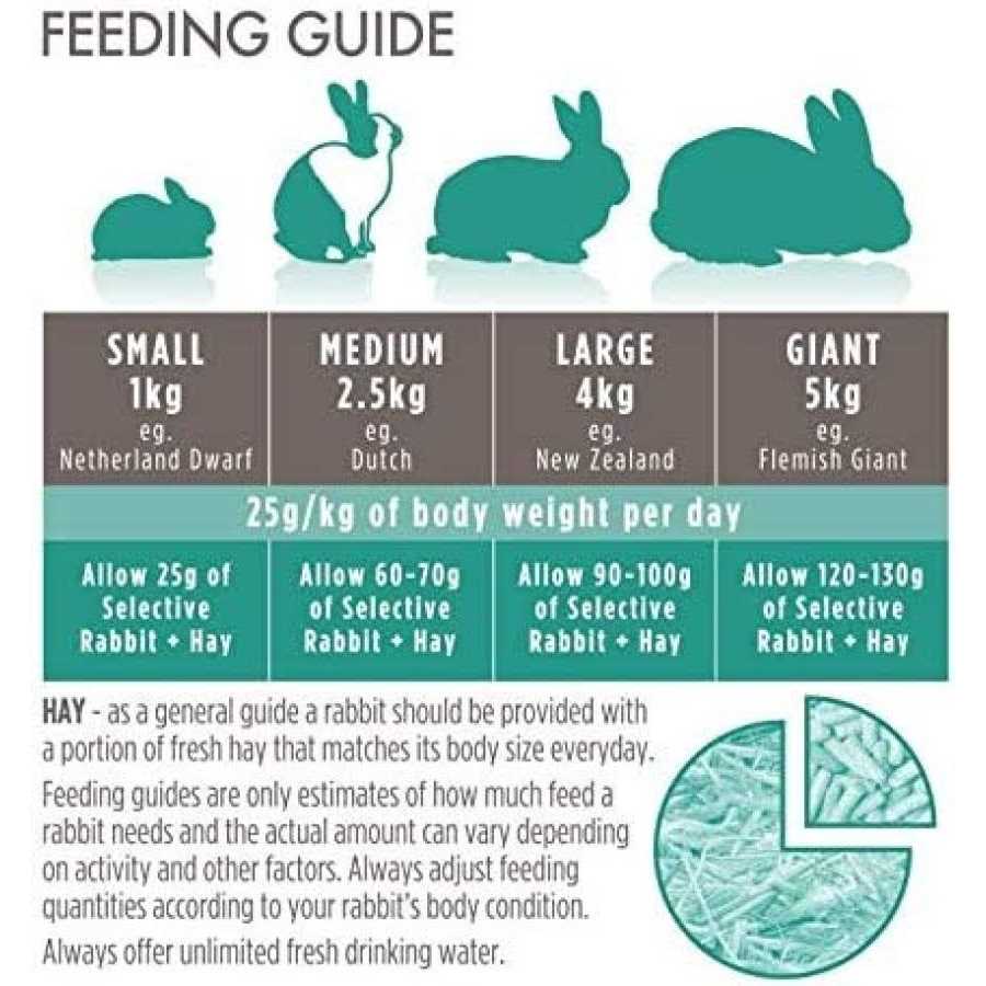 Adult Rabbit Food T942647
