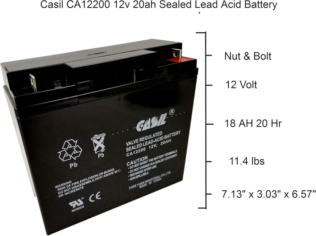 12V 20Ah Replacement Battery Q9892