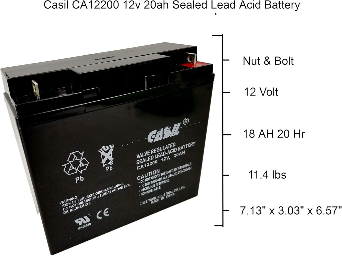 12V 20Ah Replacement Battery Q9892