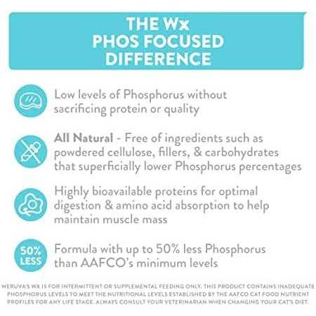 Wx Phos Focused Pate Formulas Variety Pack V946
