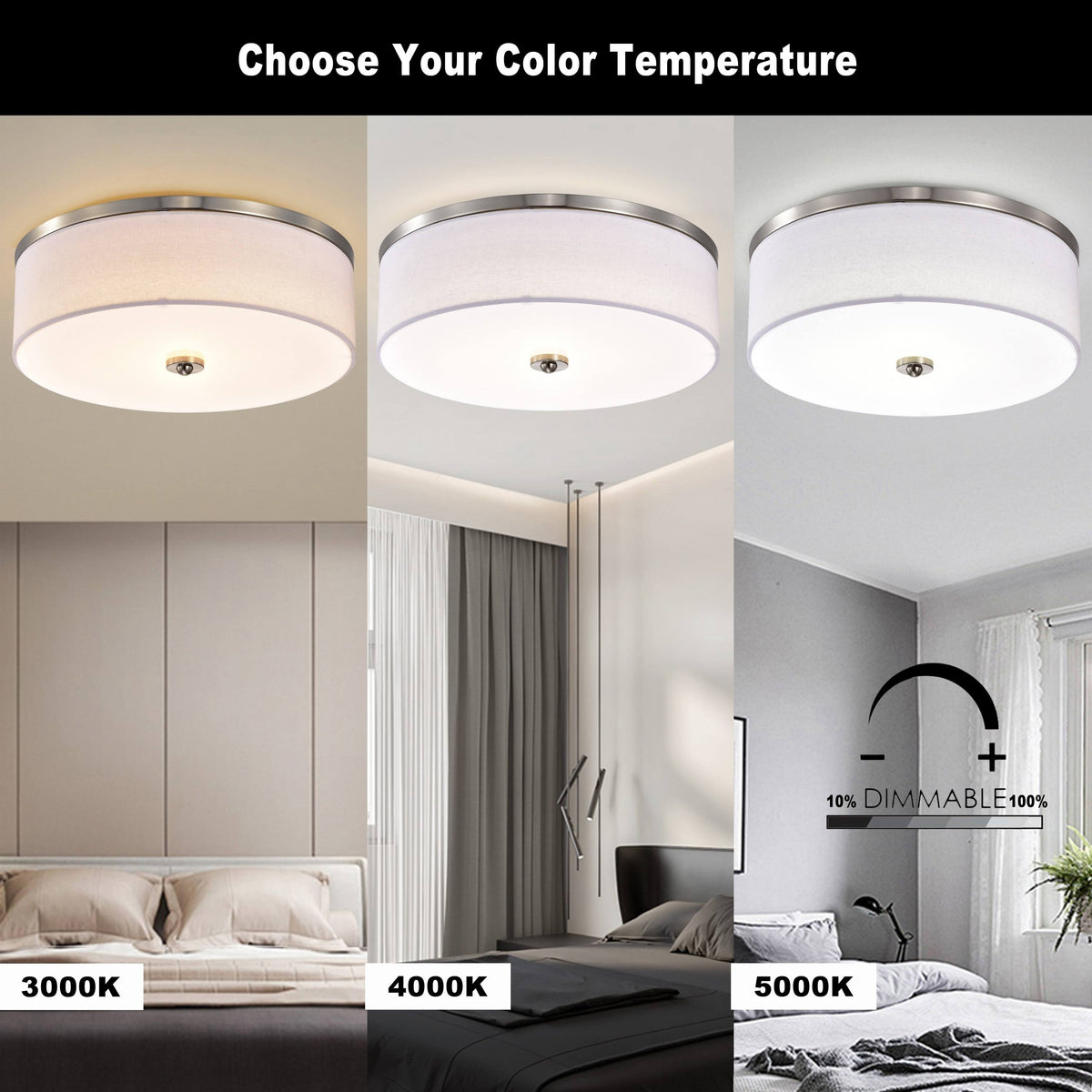 15 in. Brushed Nickel Dimmable LED Flush Mount Ceiling Light with Fabric Shade P583
