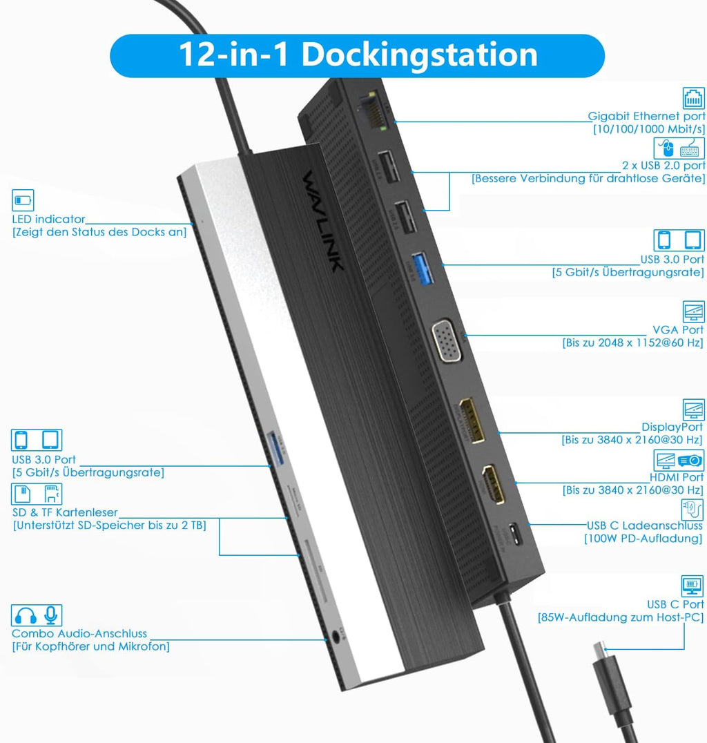 USB C Docking Station with DP HDMI VGA SD TF Card Reader Gigabit Ethernet 4 USB Ports J443