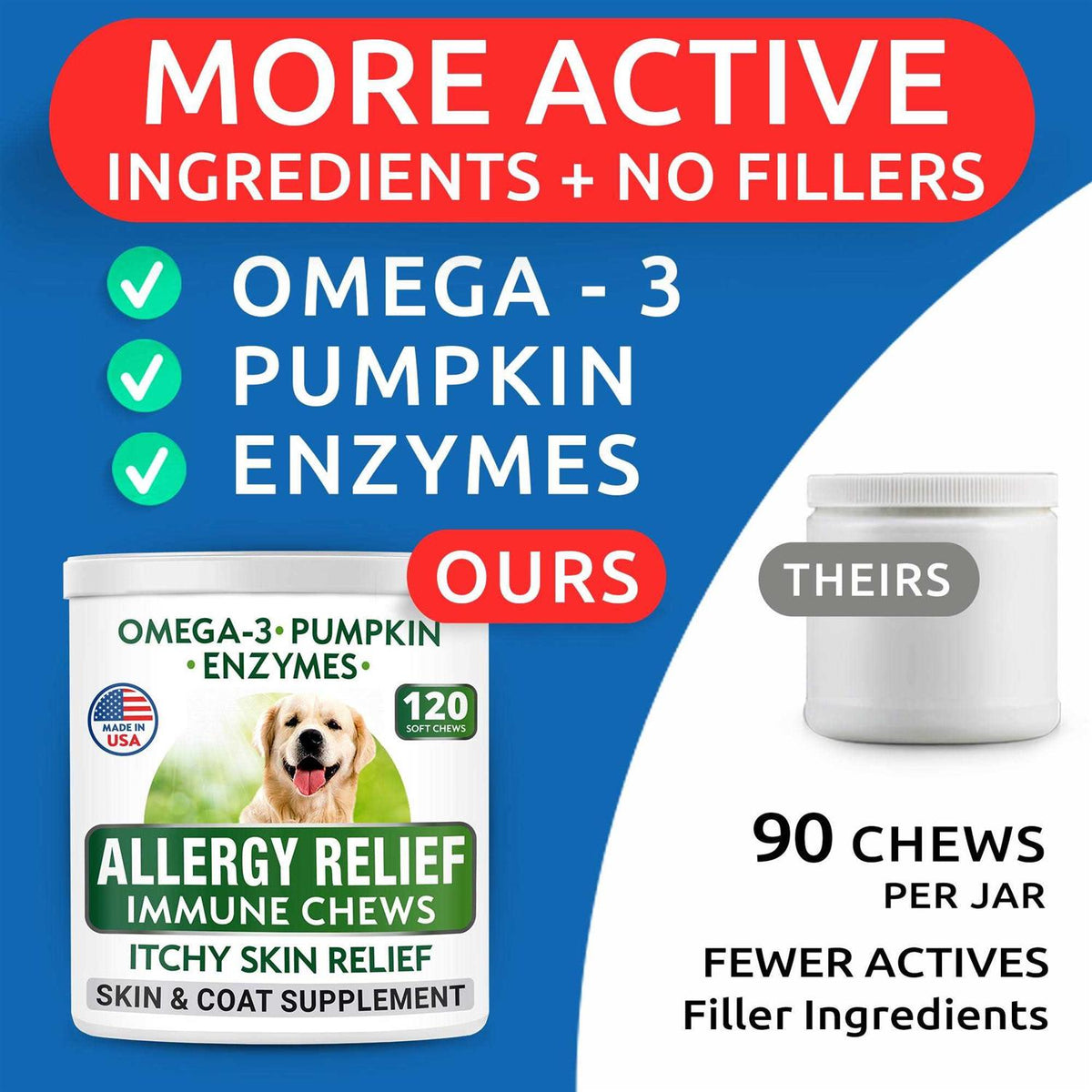 Dog Allergy Relief Chews Skin & Coat Supplement H3400