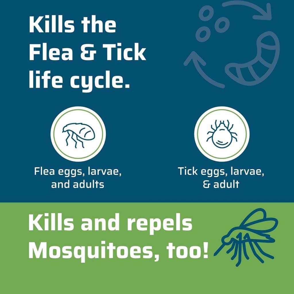 Flea Tick Spray for Pets V6700