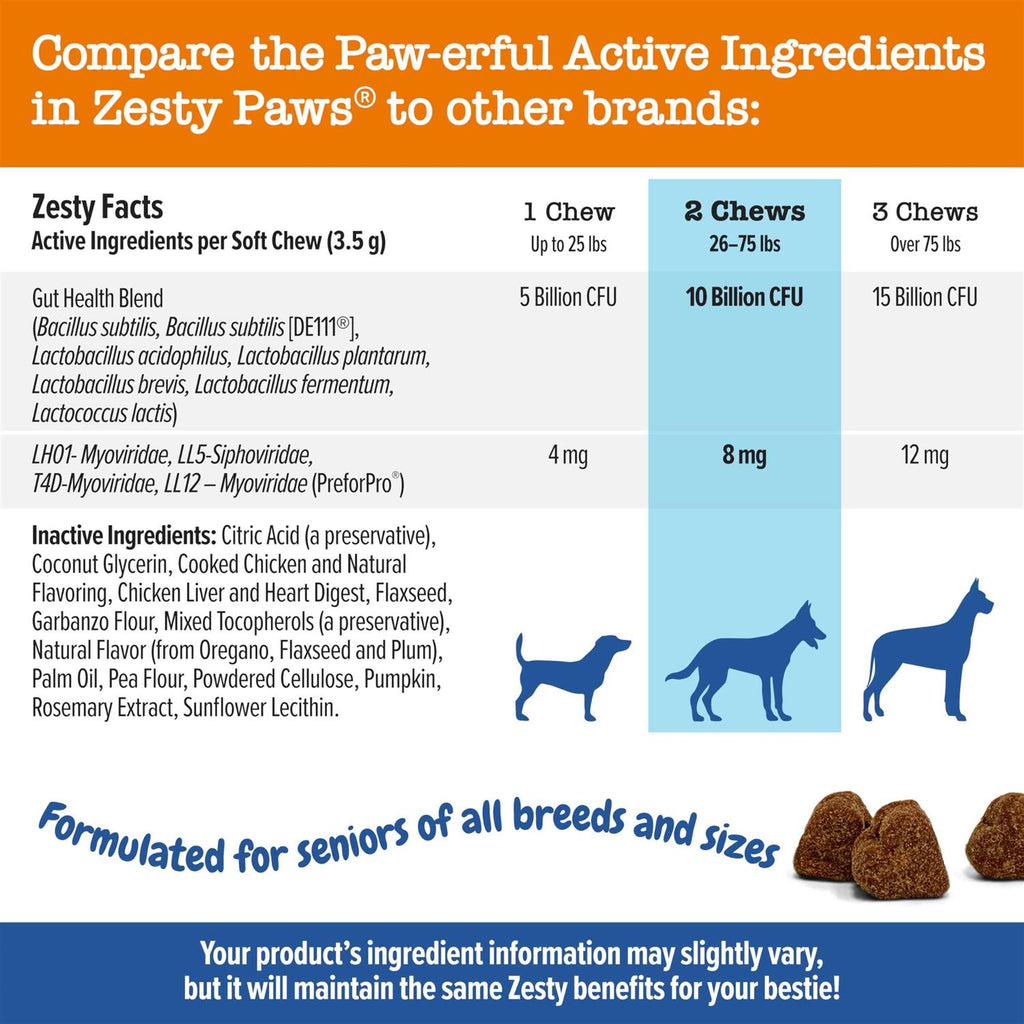 Probiotic Bites for Dogs S5461