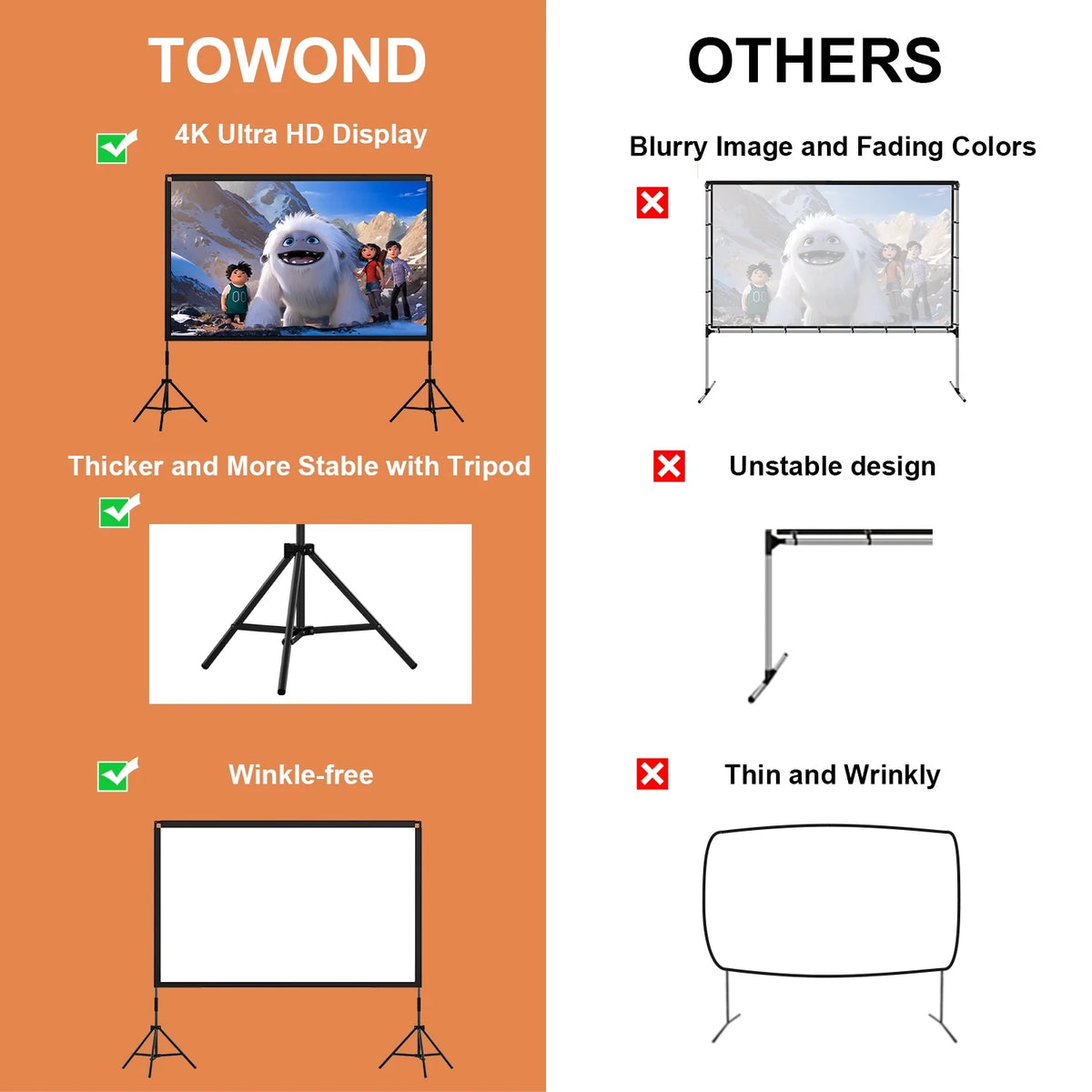 100inch Projector Screen with Stand 16:9 4K Wrinkle-Free with Carry Bag P325