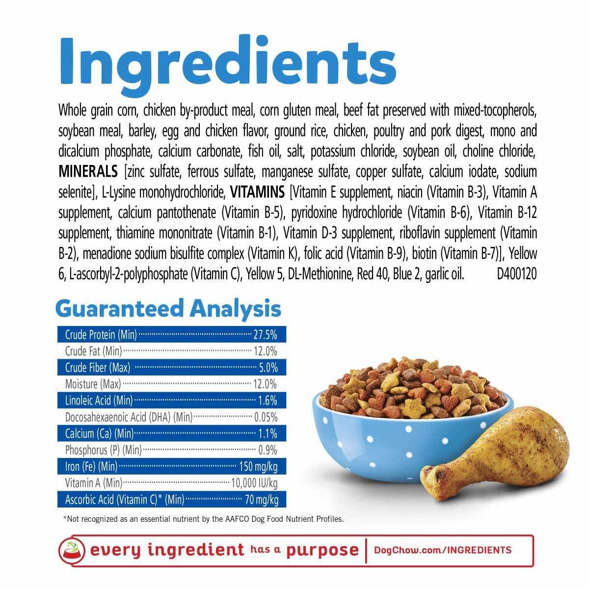 Complete Dry Food P95625