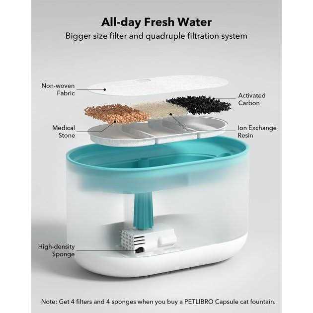 Automatic Dog & Cat Water Fountain T984