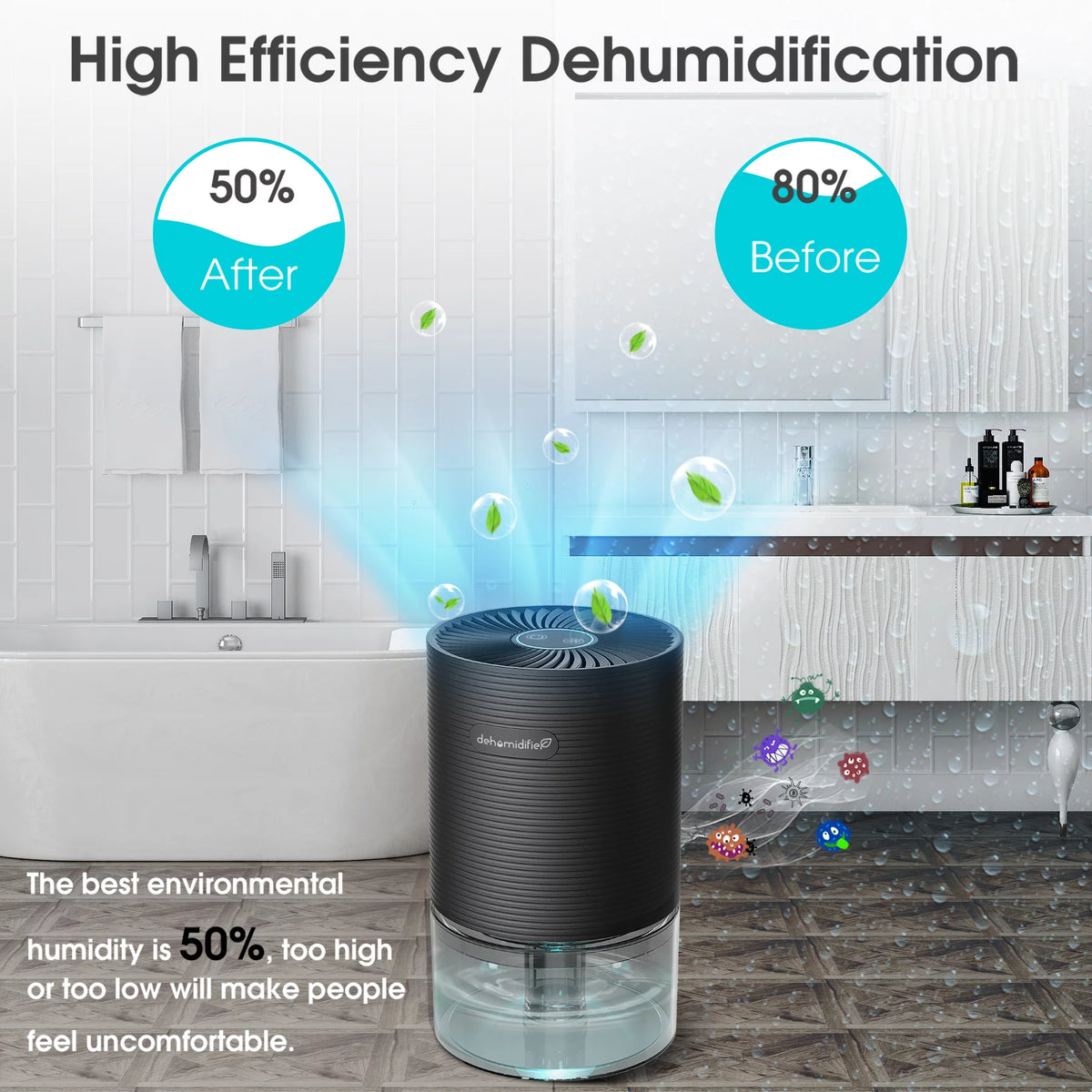 700ml Small Dehumidifiers with LED Light P72775