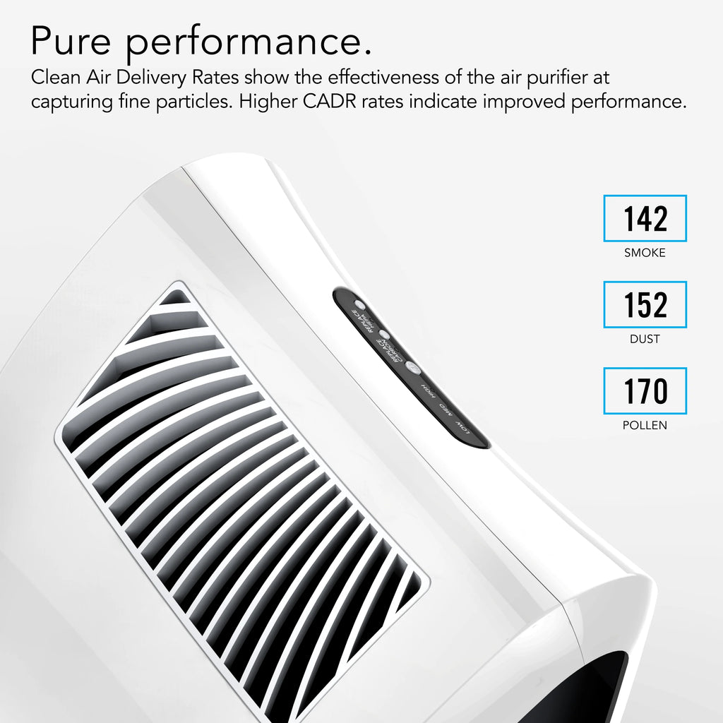 White Whole Room Air Purifier with True HEPA Filtration N612509