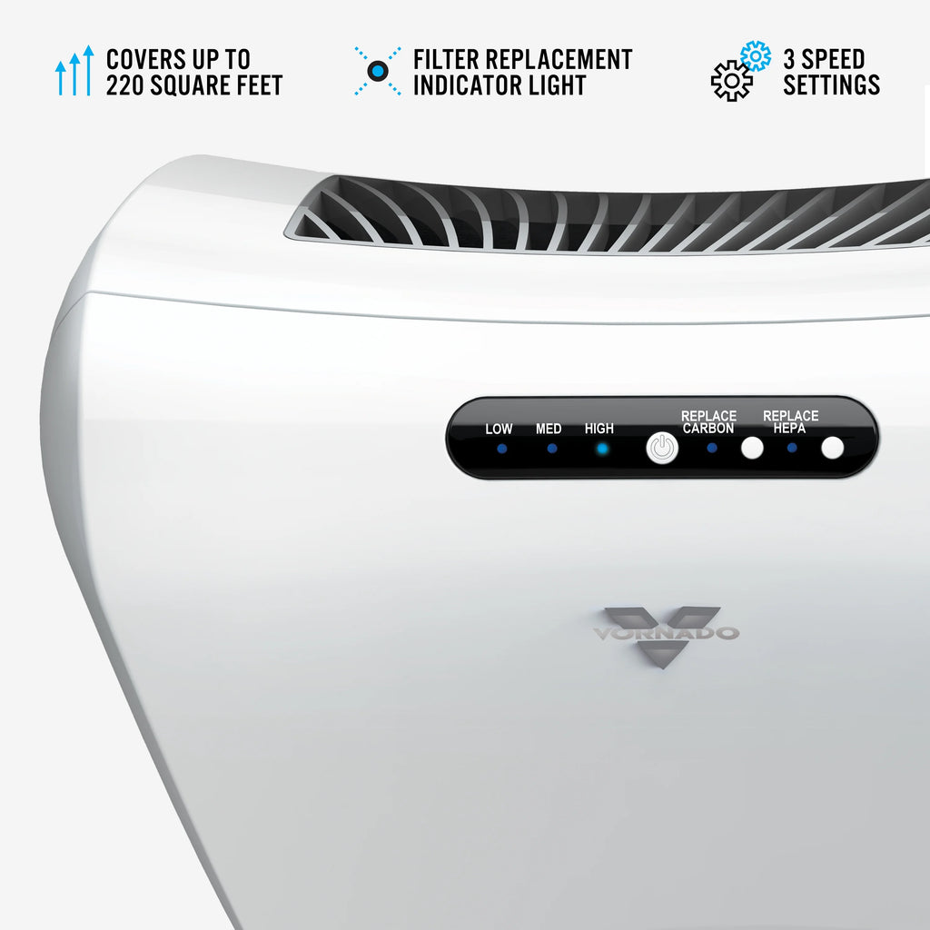 White Whole Room Air Purifier with True HEPA Filtration N612509