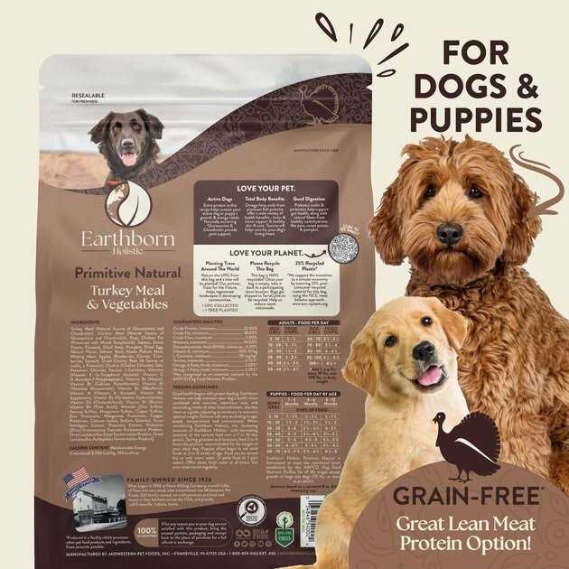 Grain Free Dry Dog Food T159537